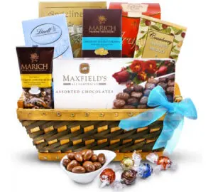 drop shipping chocolate basket example